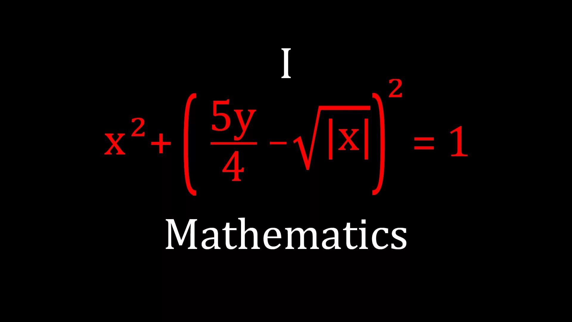Math Equation wallpaper photo full hd