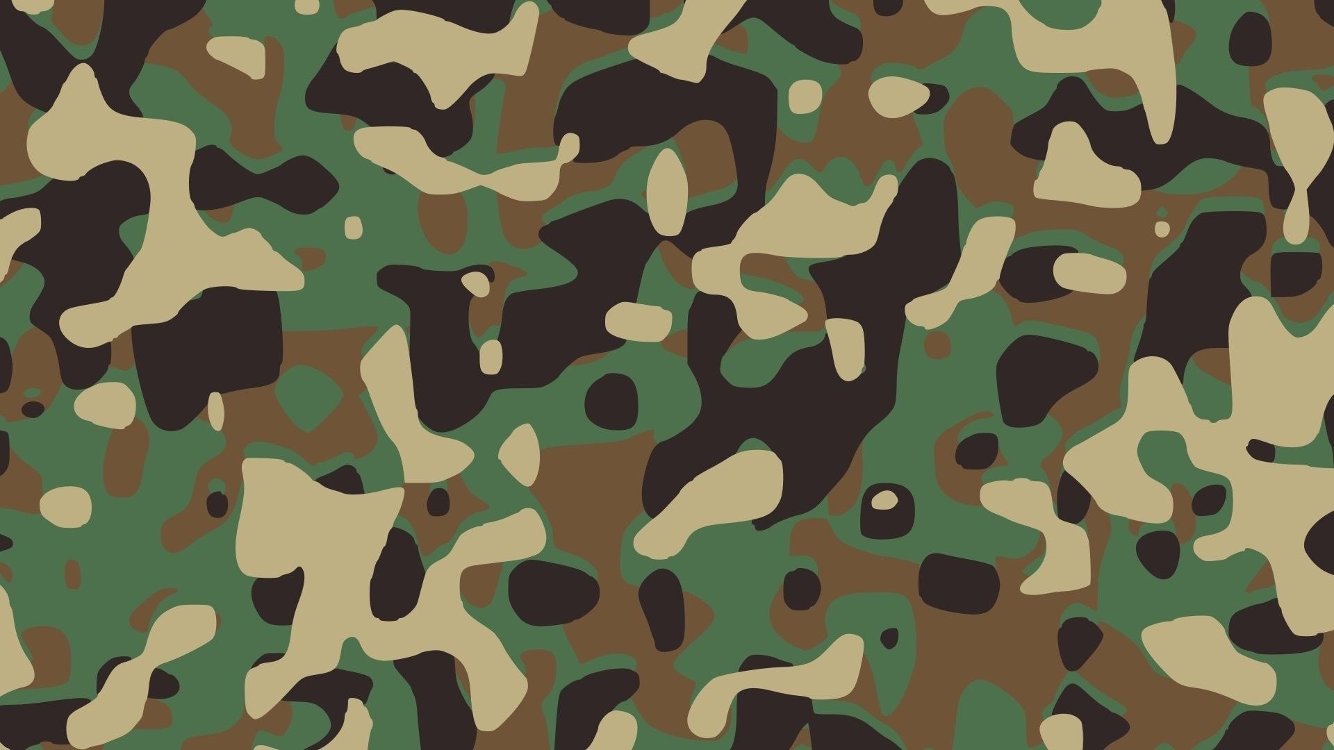 Camouflage Free Wallpaper and Background